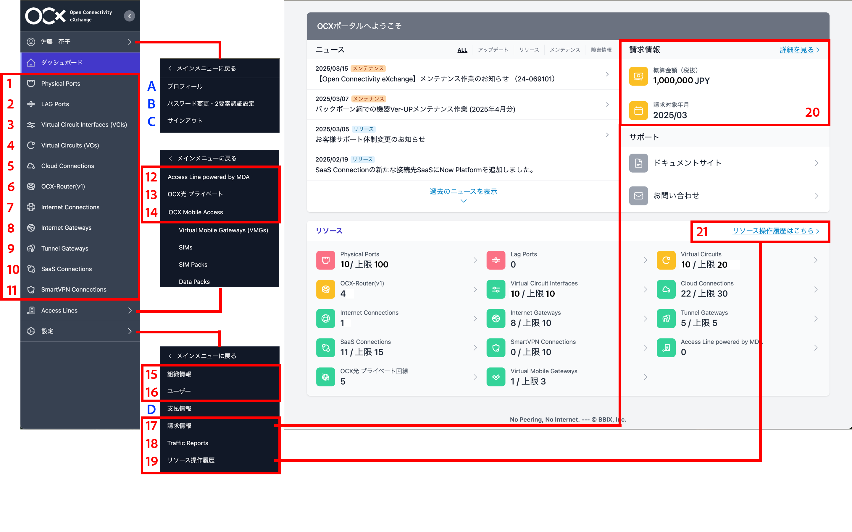 OCX_dashboard
