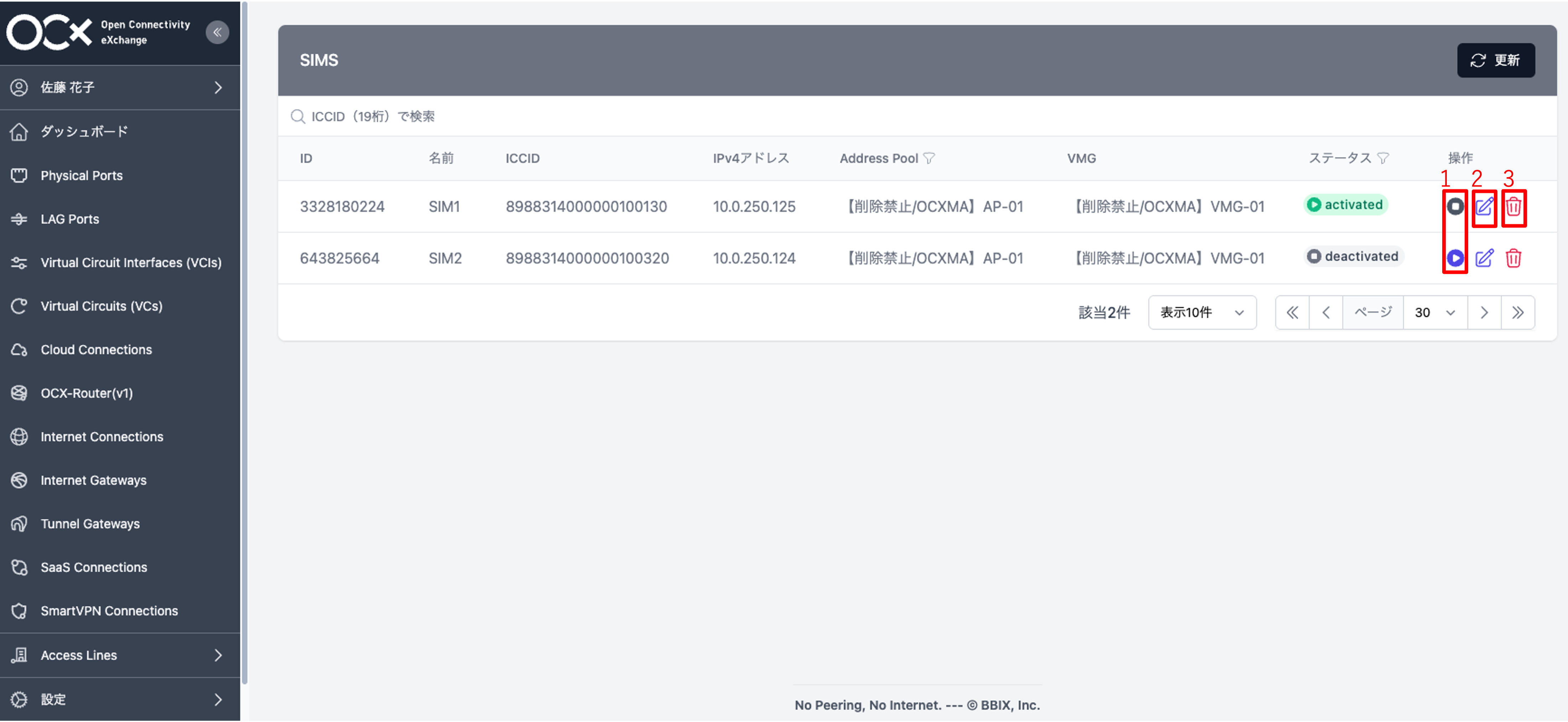OCXポータル上のSIM画面内がハイライトされ、1〜3の番号が振られている。SIMリスト内の右端、StartアイコンとStopアイコンに「1」、Editアイコンに「2」、Deleteアイコンに「3」と書かれている。