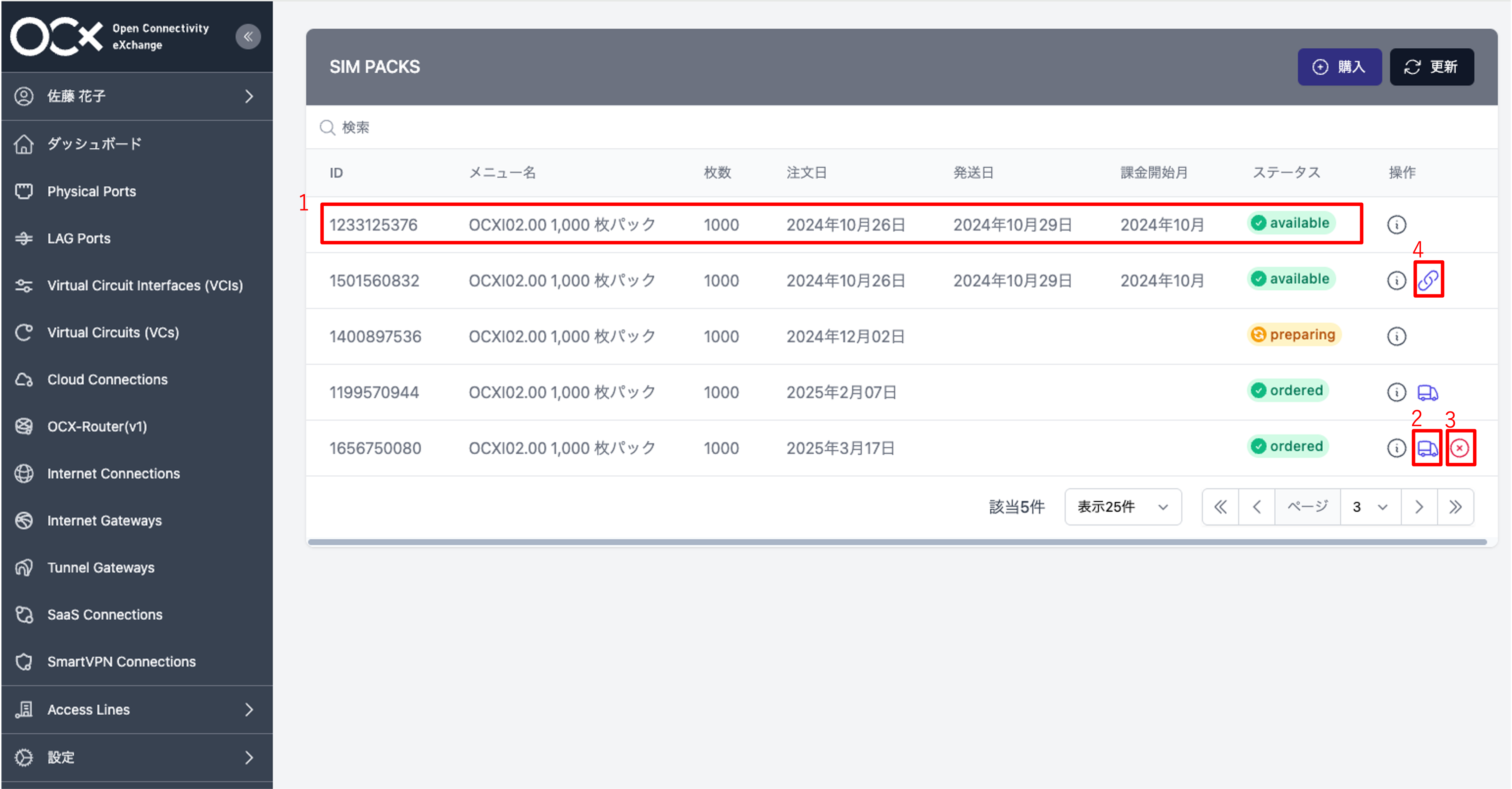 OCXポータル上のSIM PACKS画面内がハイライトされ、1〜3の番号が振られている。SIM Packリスト内の1行に「1」、SIM Packの行の右端、Shipアイコンに「2」、Cancelアイコンに「3」、Linkアイコンに「4」と書かれている。