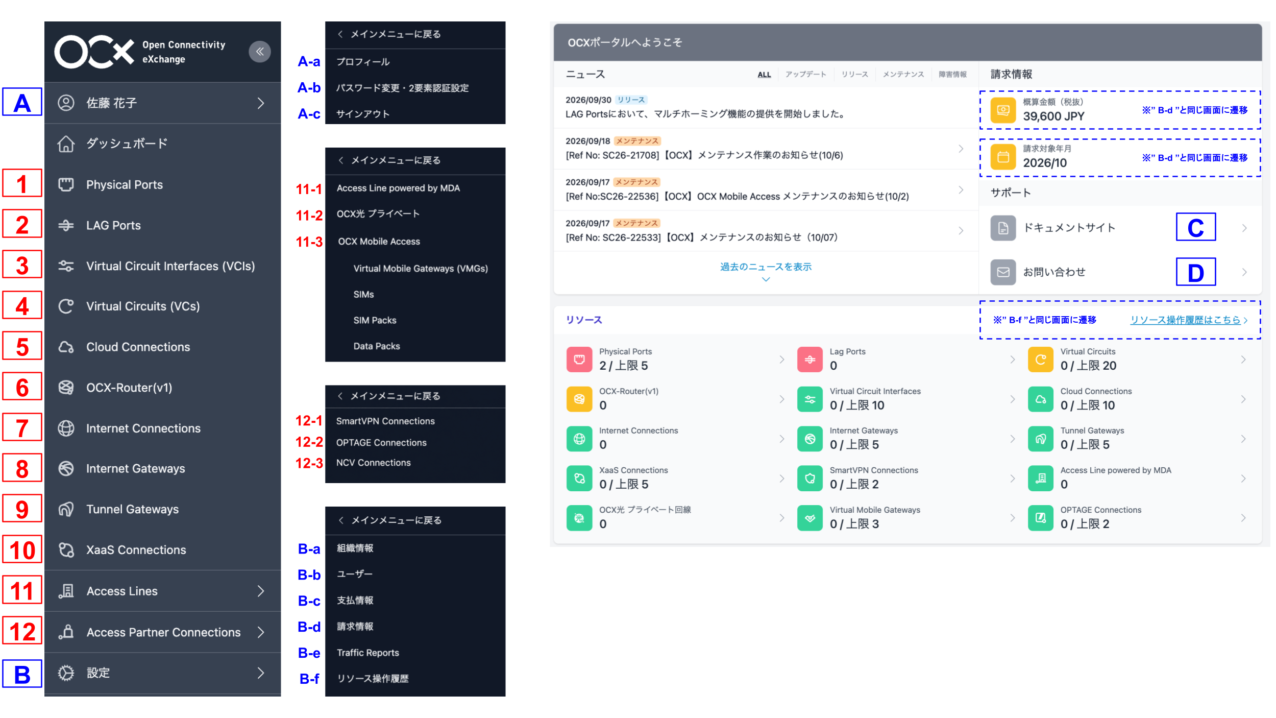 OCX_dashboard